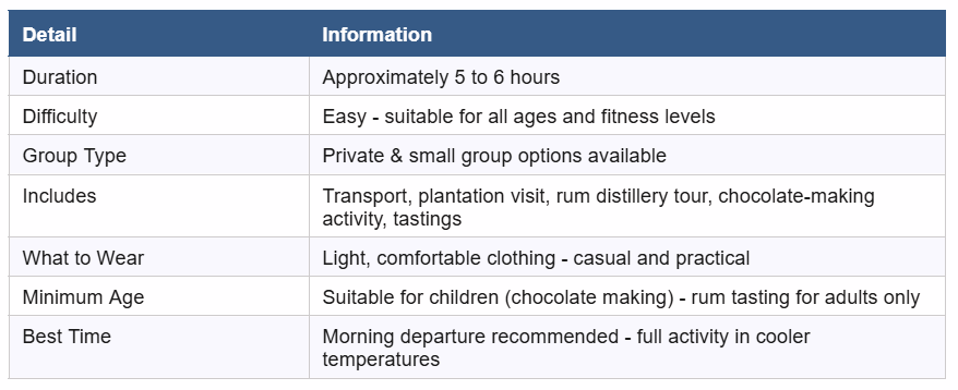 Chocolate & Rum Tour St Lucia Tour Highlights at a Glance